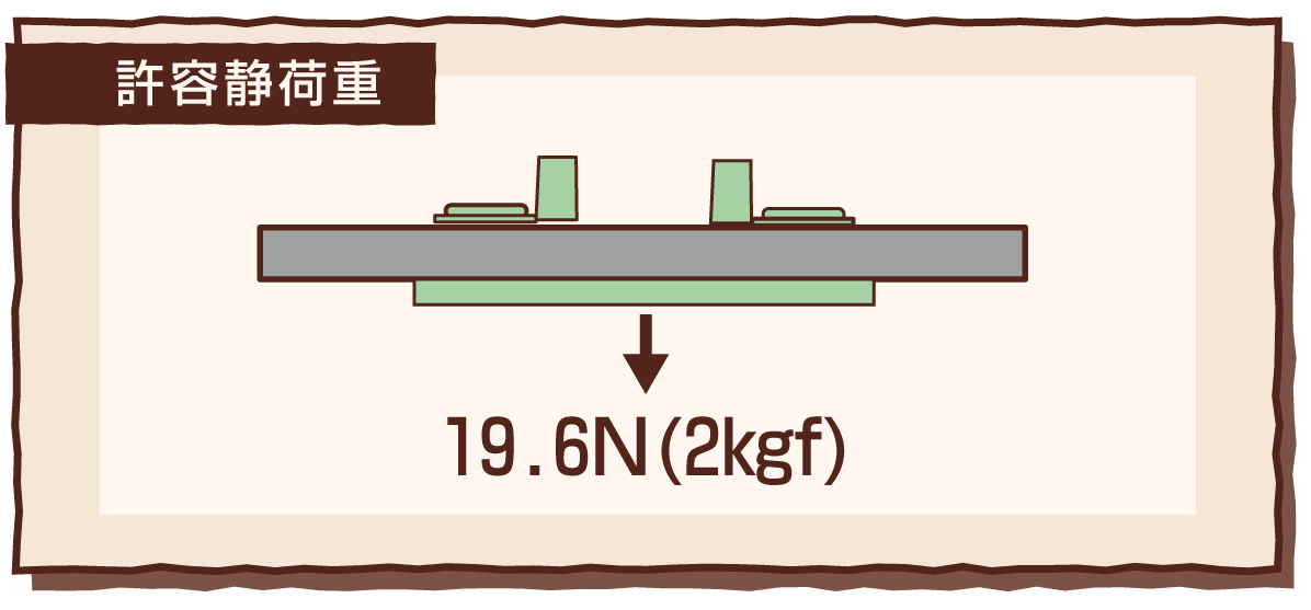 APD-60W｜2025年の新製品｜未来WEB展示会2025｜未来工業株式会社