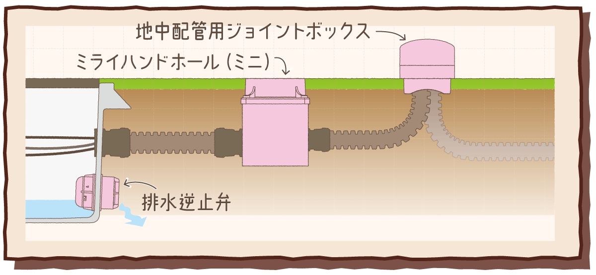 ブルマァク  改造パンドン　新品未開封　暗所保管 2025年最新】Yahoo!オークション -ブルマァク パンドンの中古品・新品