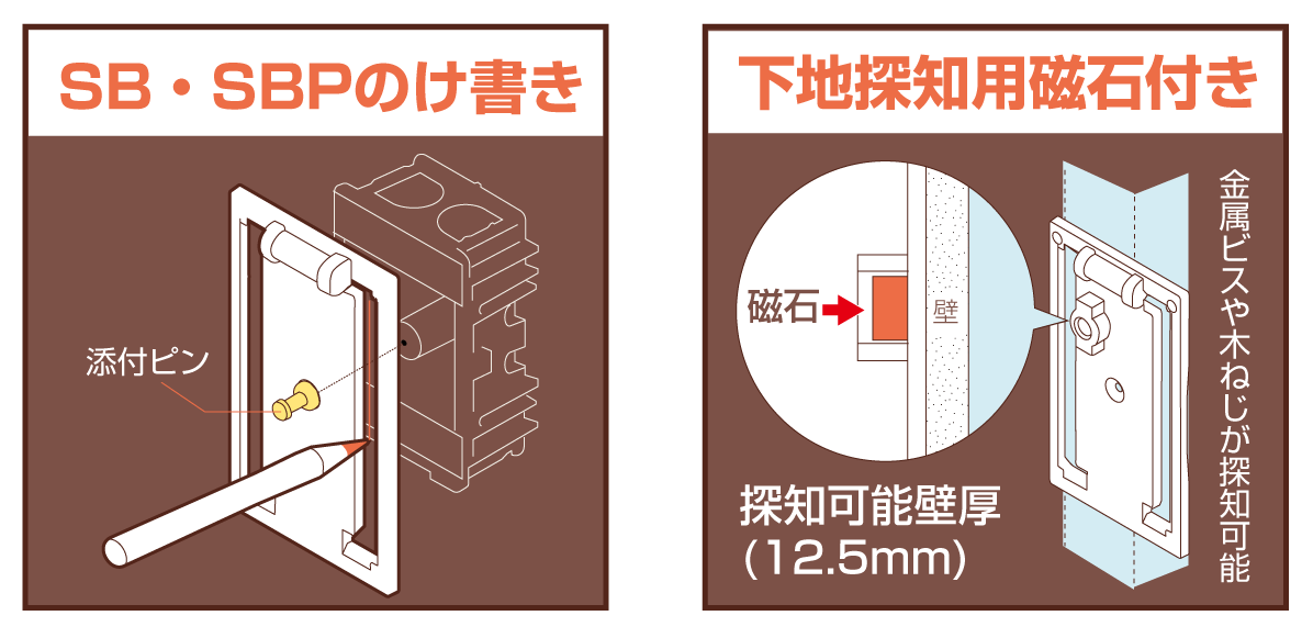KG-SB3｜あると便利なゲージシリーズ｜未来WEB展示会2025｜未来