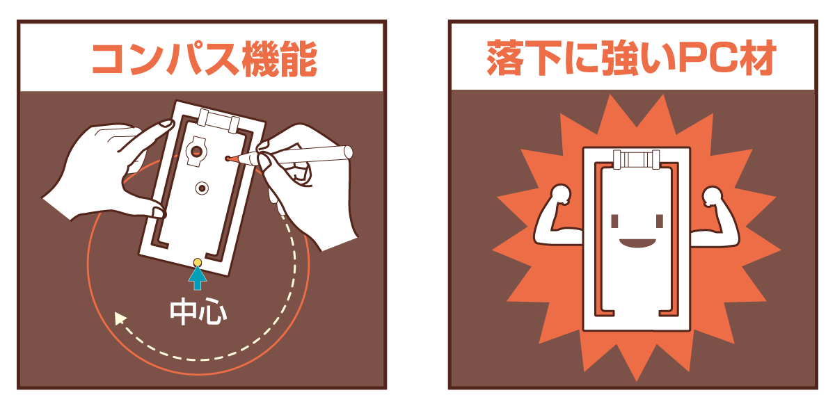 KG-SB3｜あると便利なゲージシリーズ｜未来WEB展示会2025｜未来工業