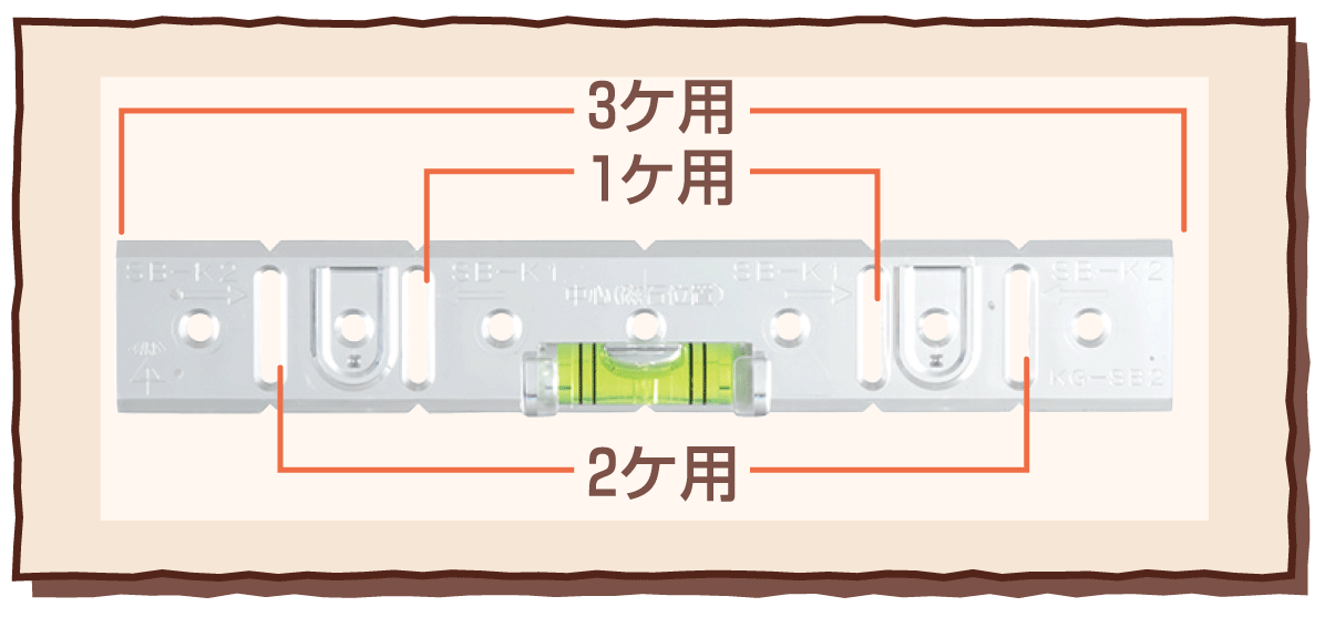 KG-SB2｜あると便利なゲージシリーズ｜未来WEB展示会2025｜未来