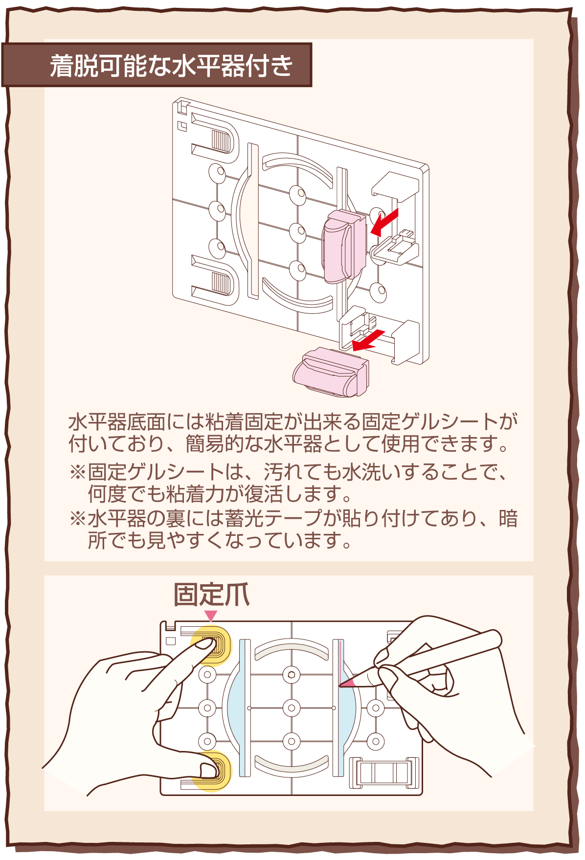 KG-SB1｜あると便利なゲージシリーズ｜未来WEB展示会2025｜未来工業