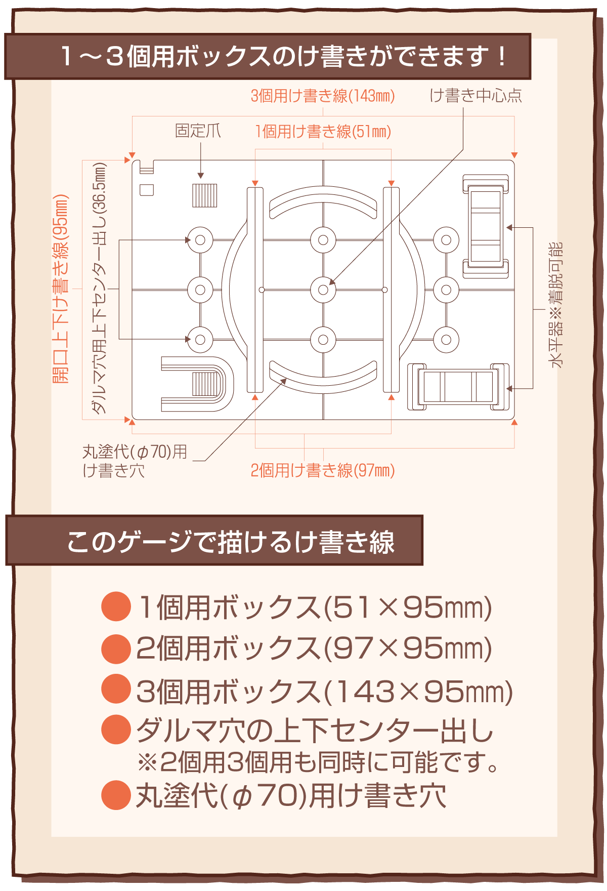 KG-SB1｜あると便利なゲージシリーズ｜未来WEB展示会2025｜未来工業
