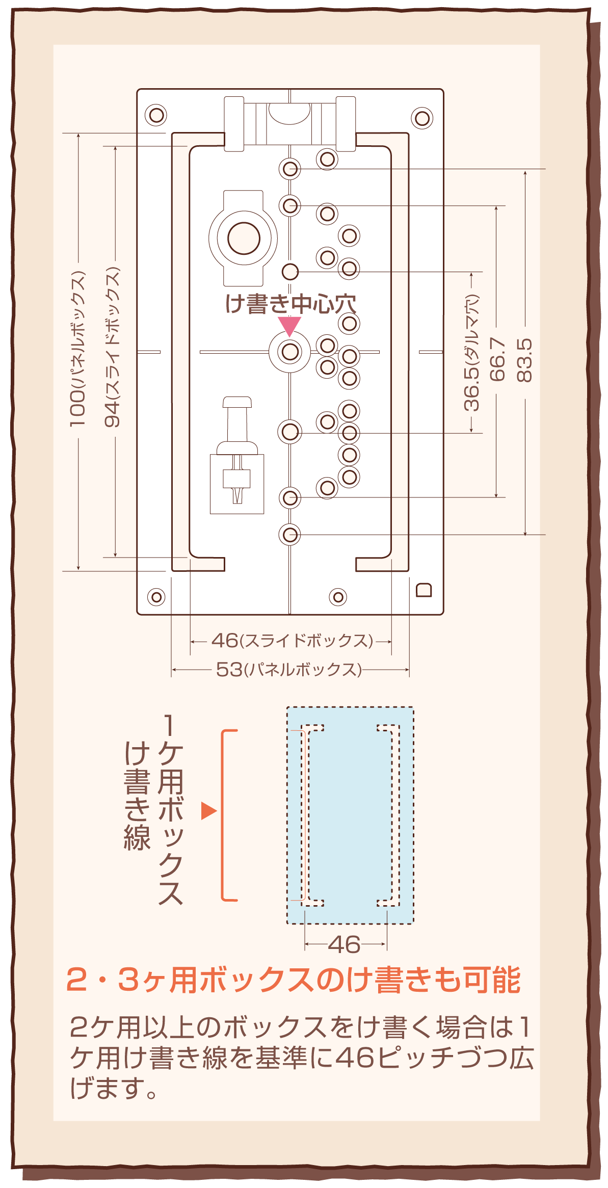 みつはページ KG-SB3｜あると便利なゲージシリーズ｜未来WEB展示会2025｜未来工業
