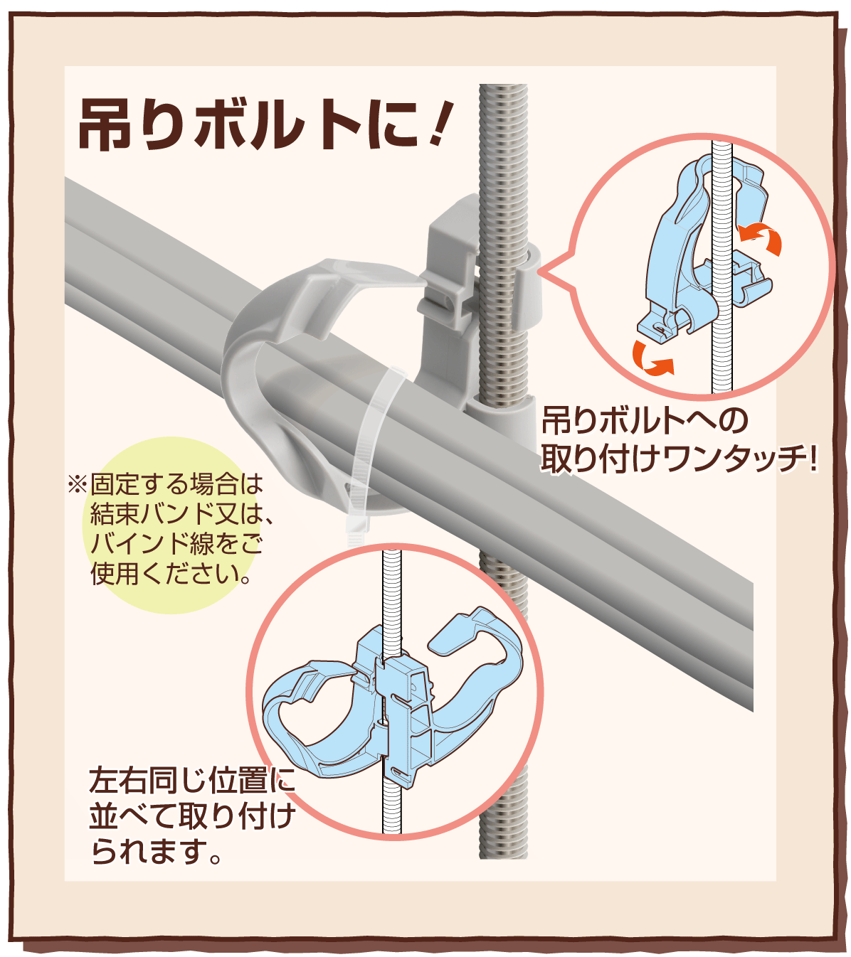 制作自作や加工用リメイク用になります・番号選択指定のご購入になります★ SCH-1(L)D｜天井・壁面へのケーブル先行配線、吊りボルト等の取り付け