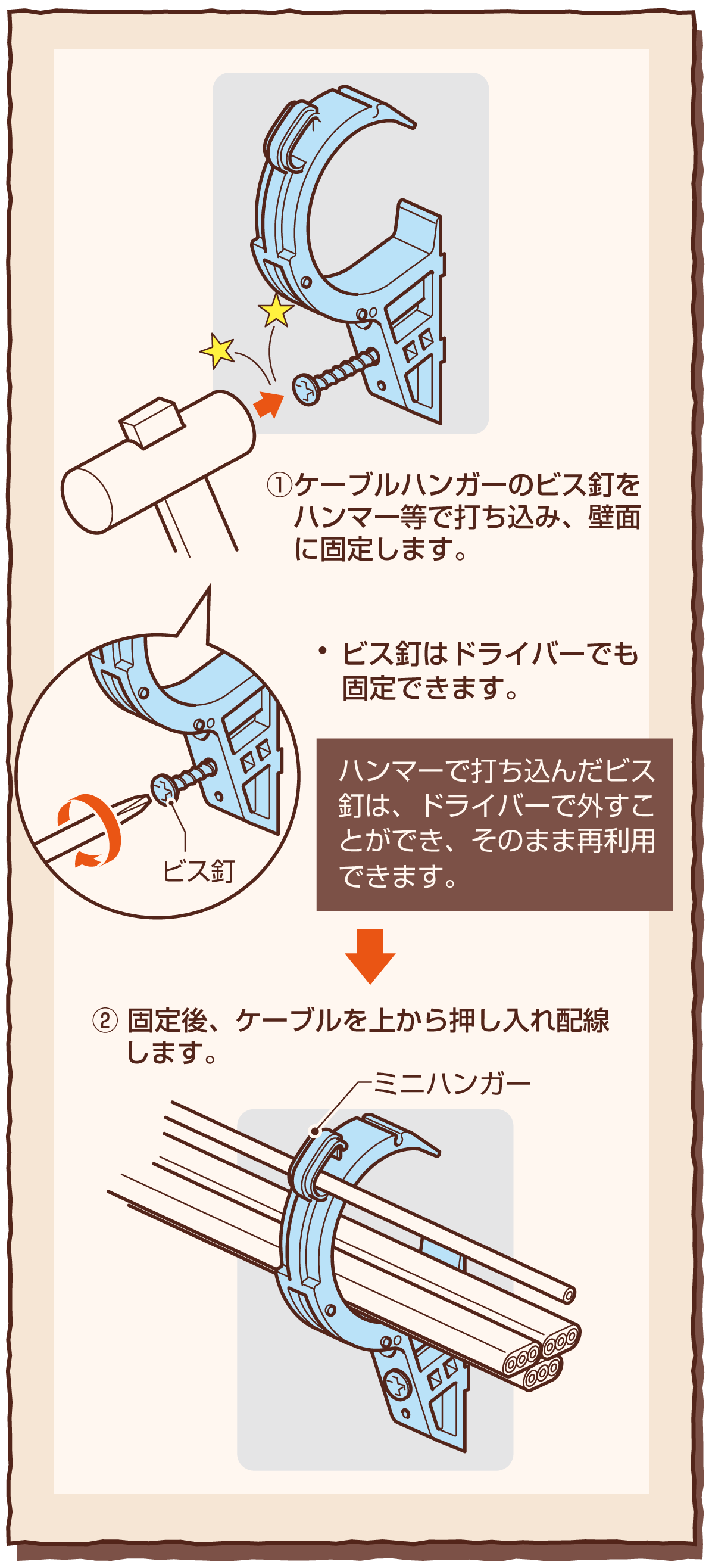 ACH-1□Z｜天井・壁面へのケーブル先行配線、吊りボルト等の取り付けに