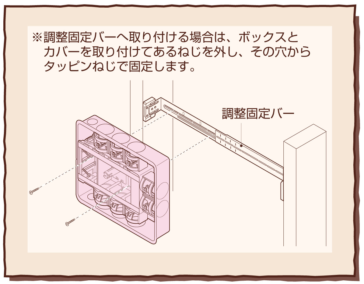SBTV-3HDF-K｜機器用配線器具対応ボックスと関連品｜未来WEB展示会2025