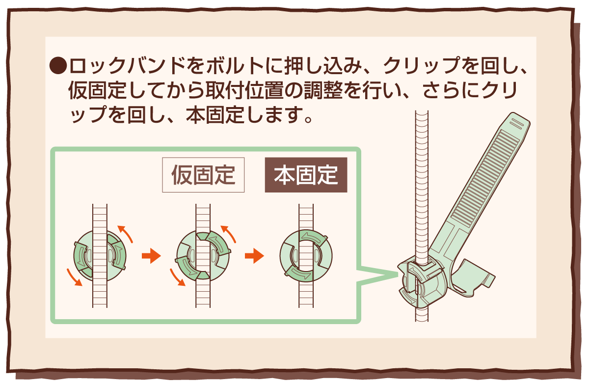 SCH-LF｜マルチドレンホース＆周辺部材｜未来WEB展示会2025｜未来工業