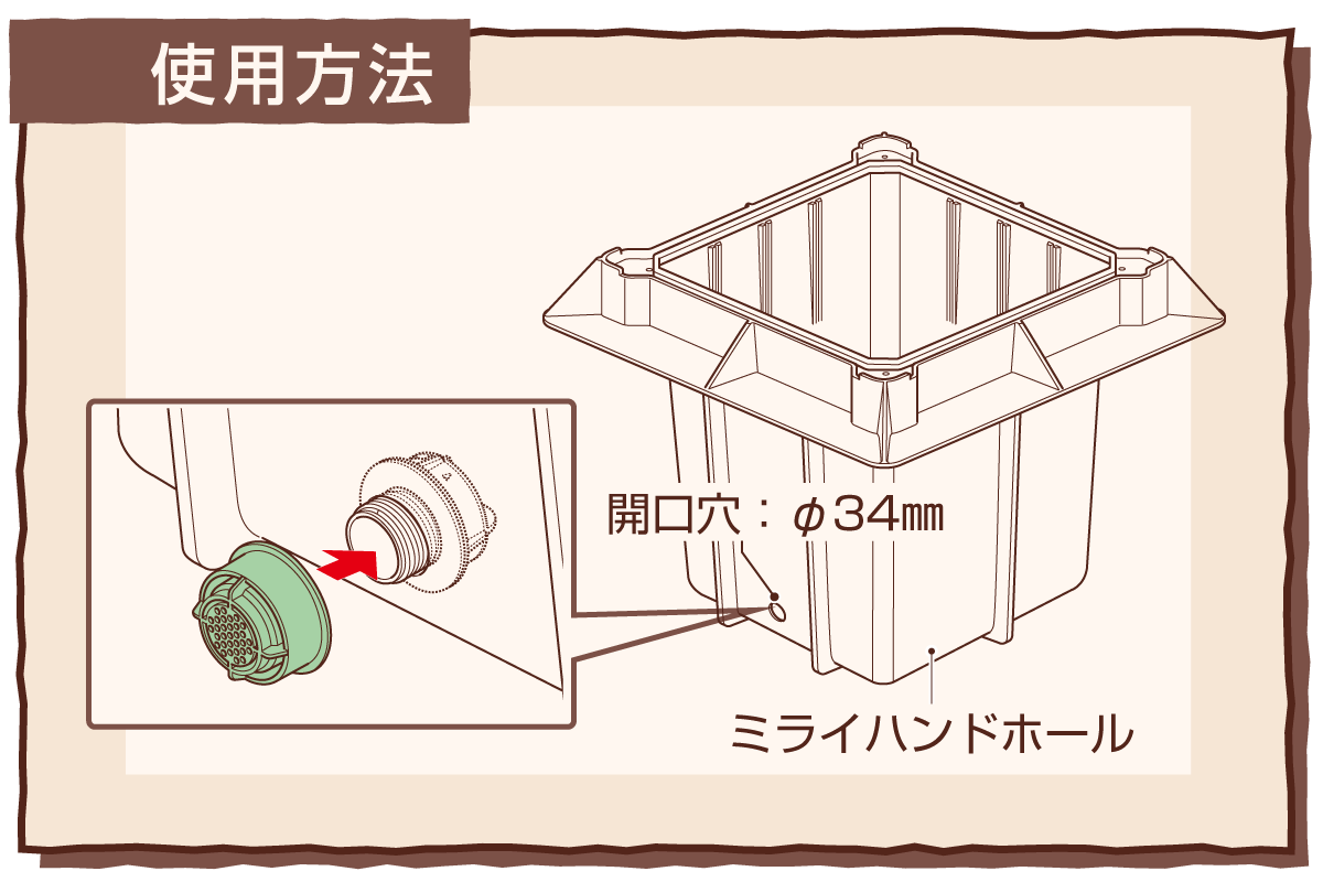 MHGB-40｜ハンドホール部材＆ジョイントボックス｜未来WEB展示会2025