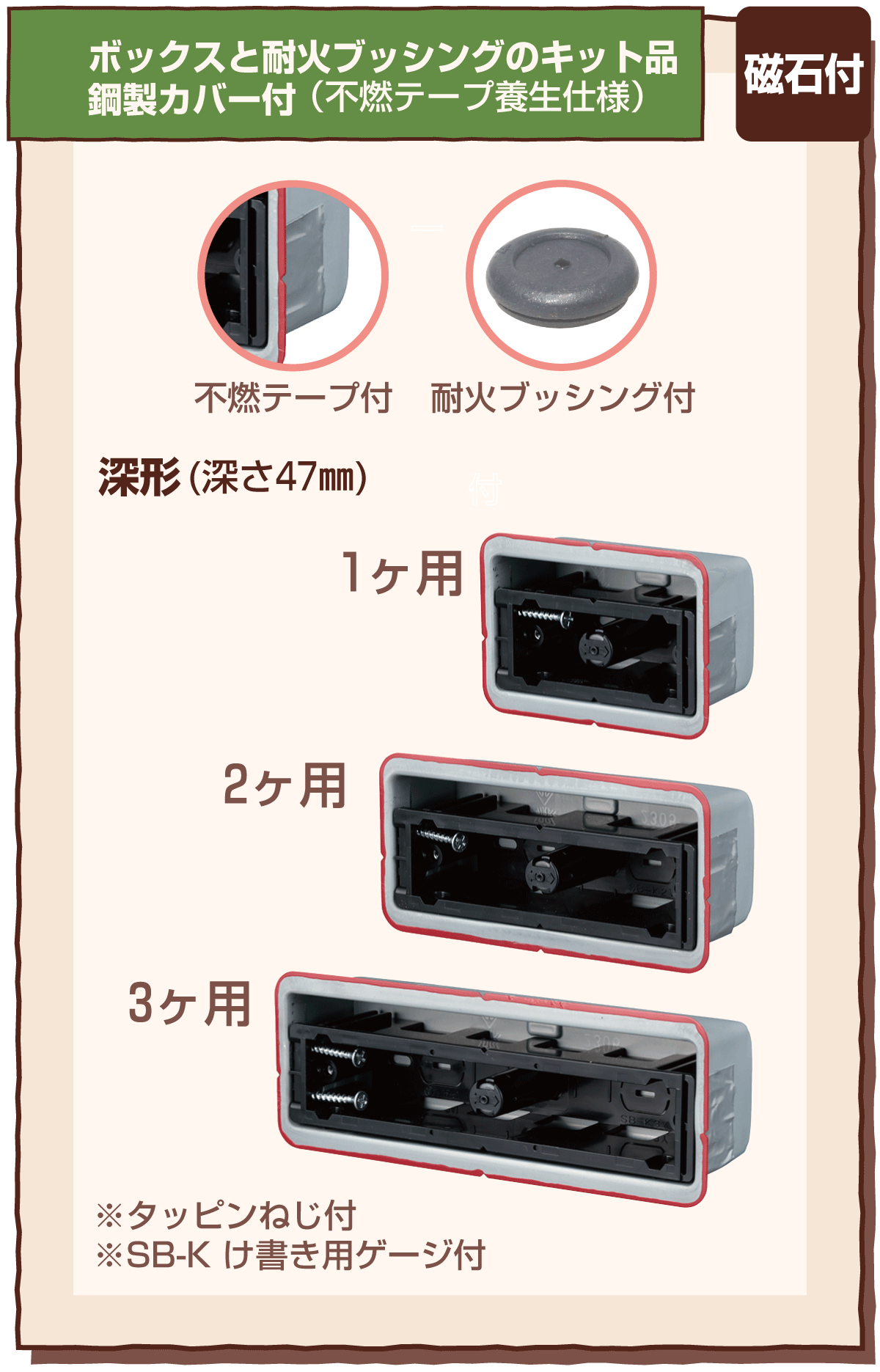 SB-K□FY-K｜機器用配線器具対応ボックスと関連品｜未来WEB展示会2025