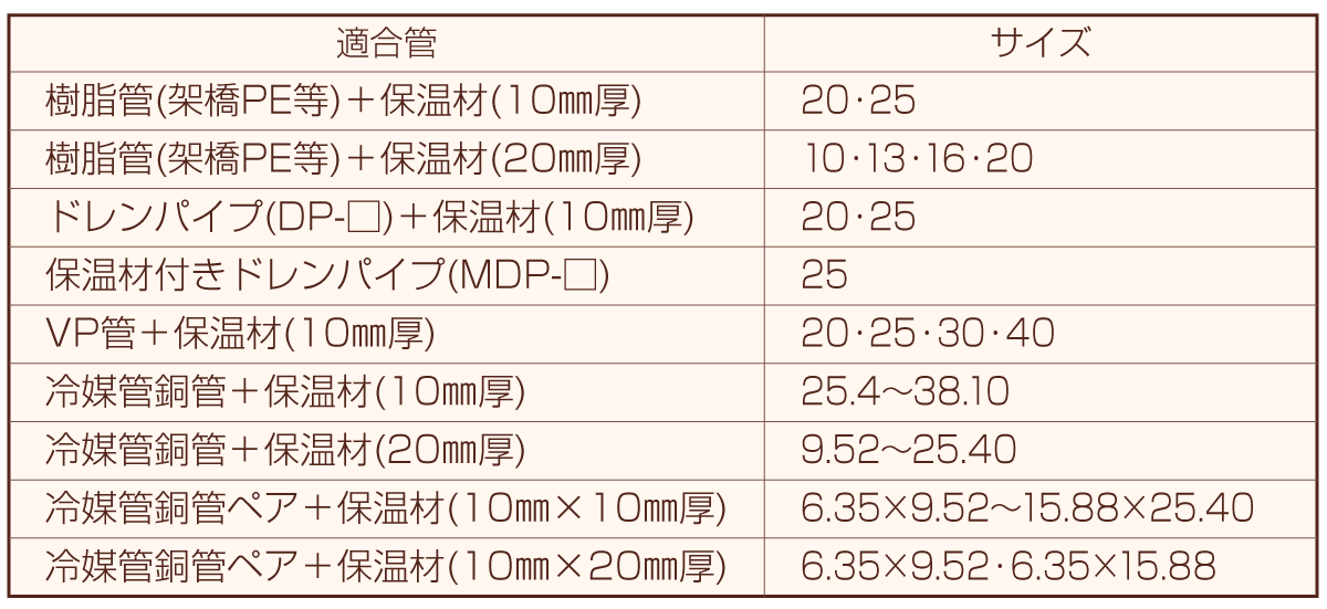 FLB-T4570(M・K)｜マルチドレンホース＆周辺部材｜未来WEB展示会2025