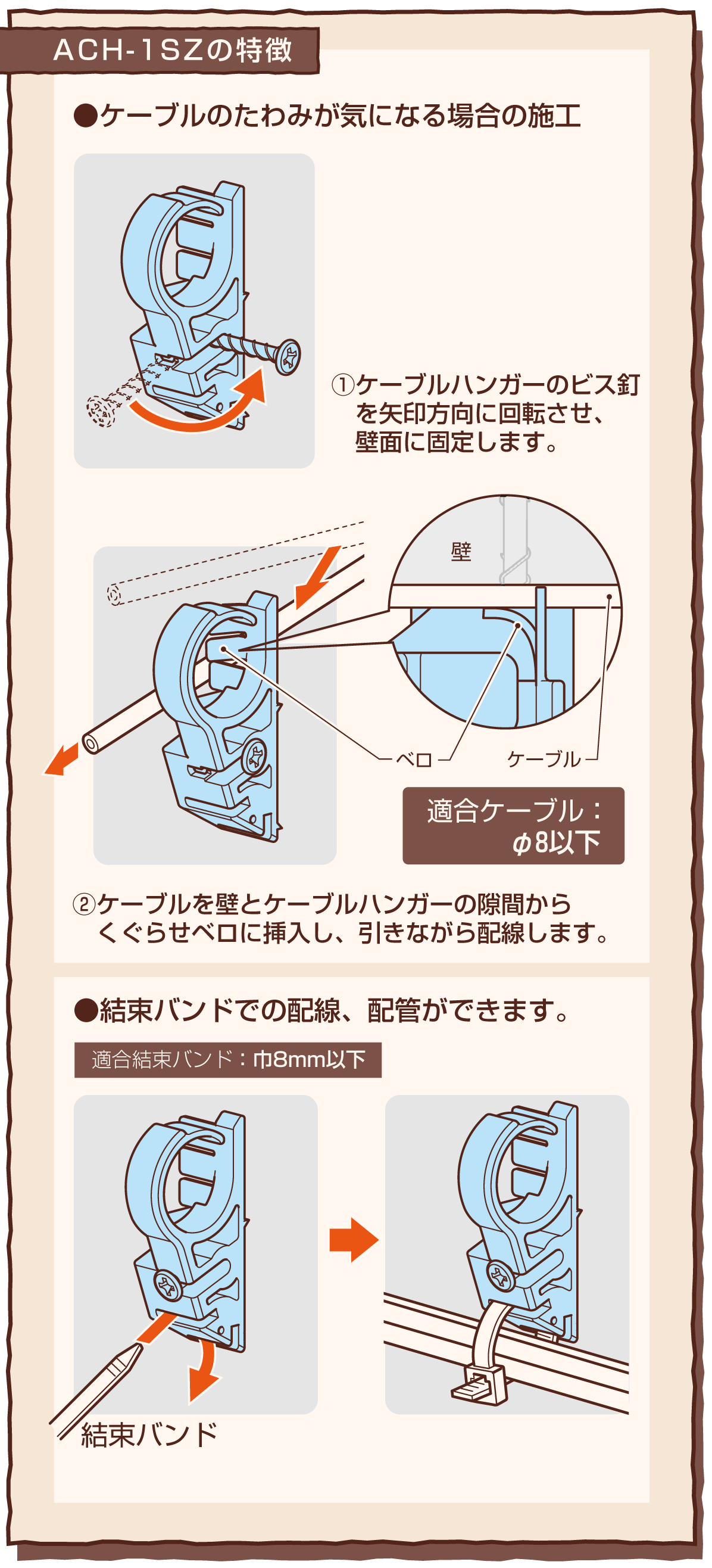 ACH-1□Z｜天井・壁面へのケーブル先行配線、吊りボルト等の取り付けに