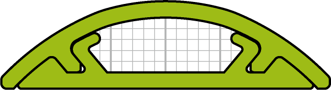 3型