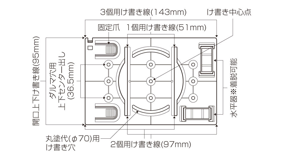 機能説明