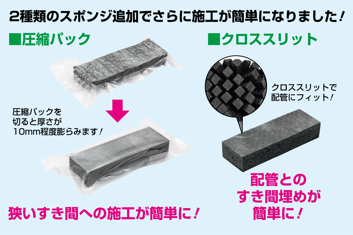 スポンジ新しい特長