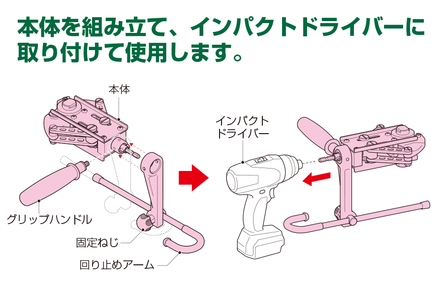 因幡電工 ジャッピー JZB-CUT3 全ねじボルトカッター JAPPY