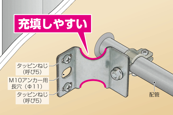 『壁面取付クリップ』『壁面取付金具』共通