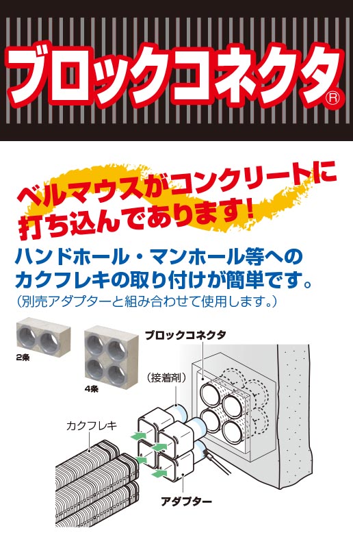 ブロックコネクタ