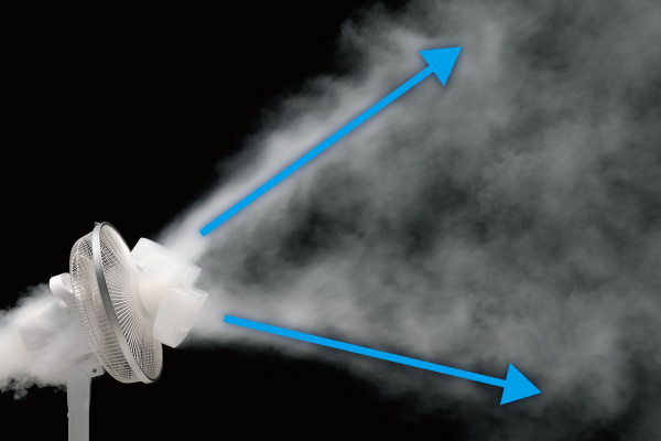 風の方向を分けて、広範囲に涼しい風を！