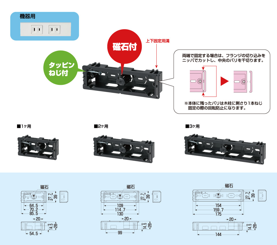 ついに再販開始！】 SB-K3 5個入 スライドボックス 3ヶ用 機器用配線器具 磁石付き タッピンねじ付 未来工業 ミライ 電設資材 