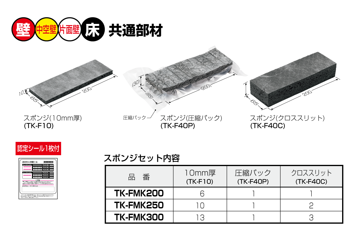 スポンジ(丸穴)製品