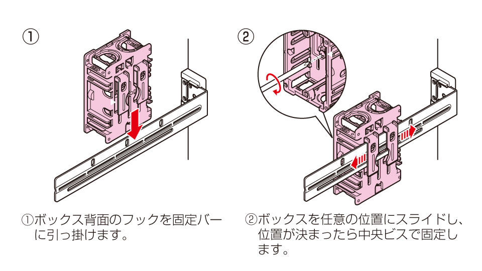 壁開口とボックスが ズレた場合に修正が可能!『ひっかけスライド